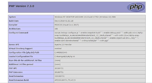 PHP installation missing MySQL extension