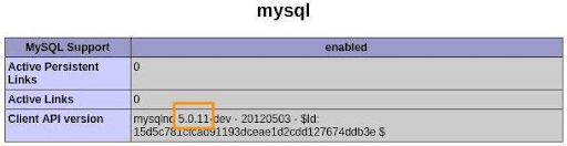 PHP installation missing MySQL extension