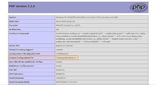 PHP installation missing MySQL extension