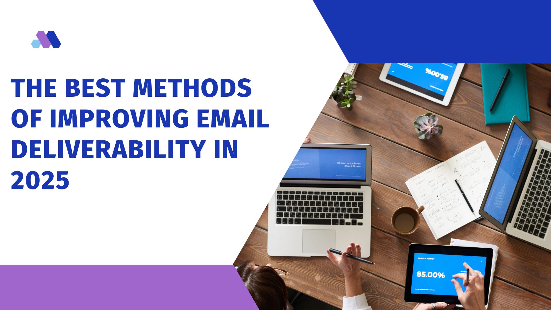 Email Deliverability