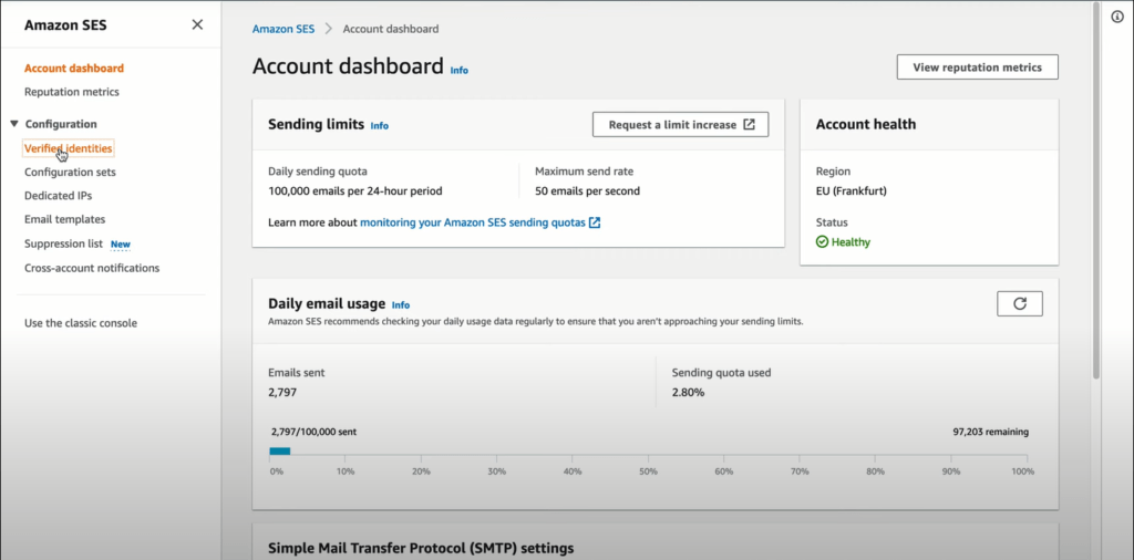 AWS Dashboard